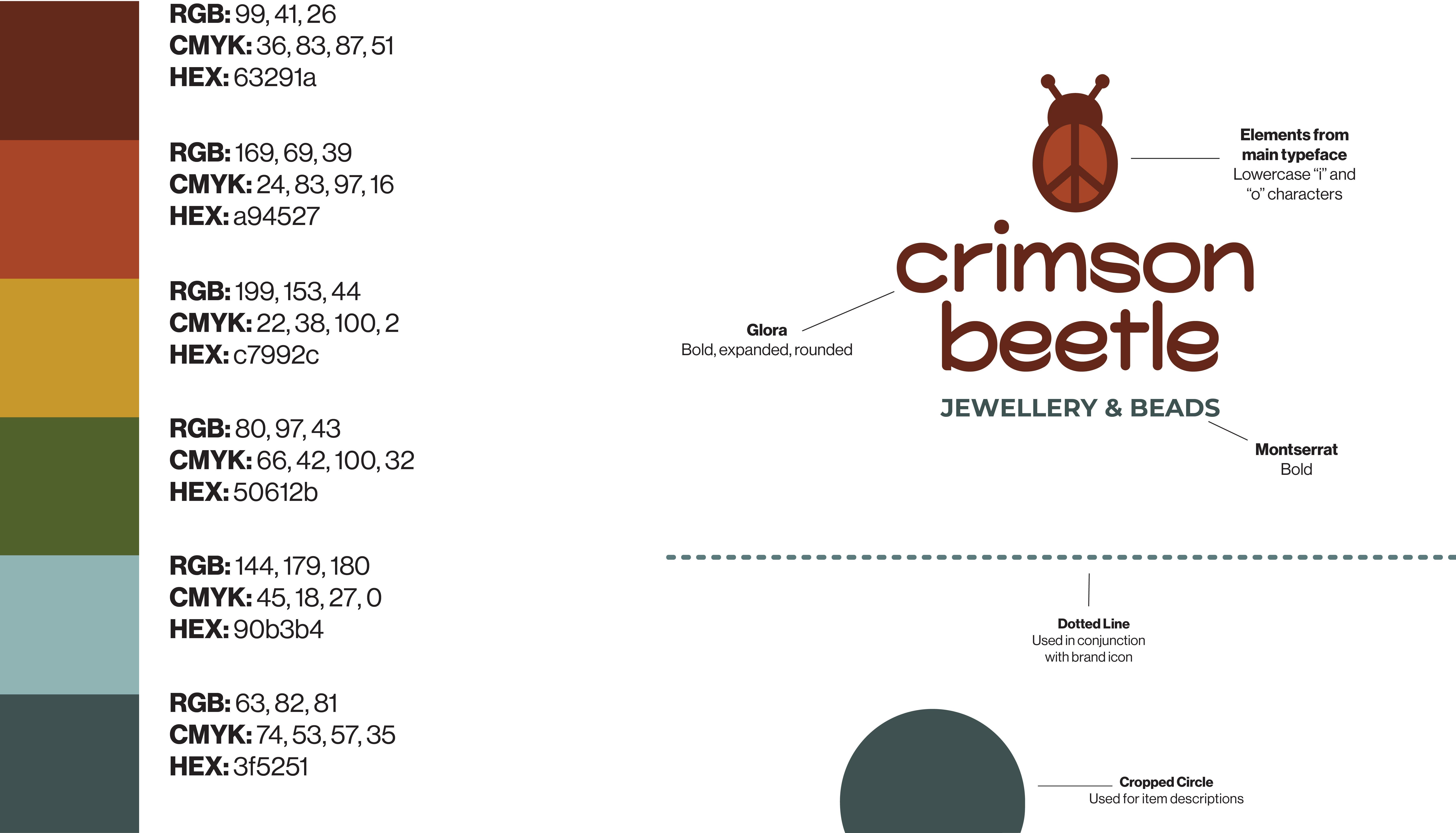 logo visual identity breakdown