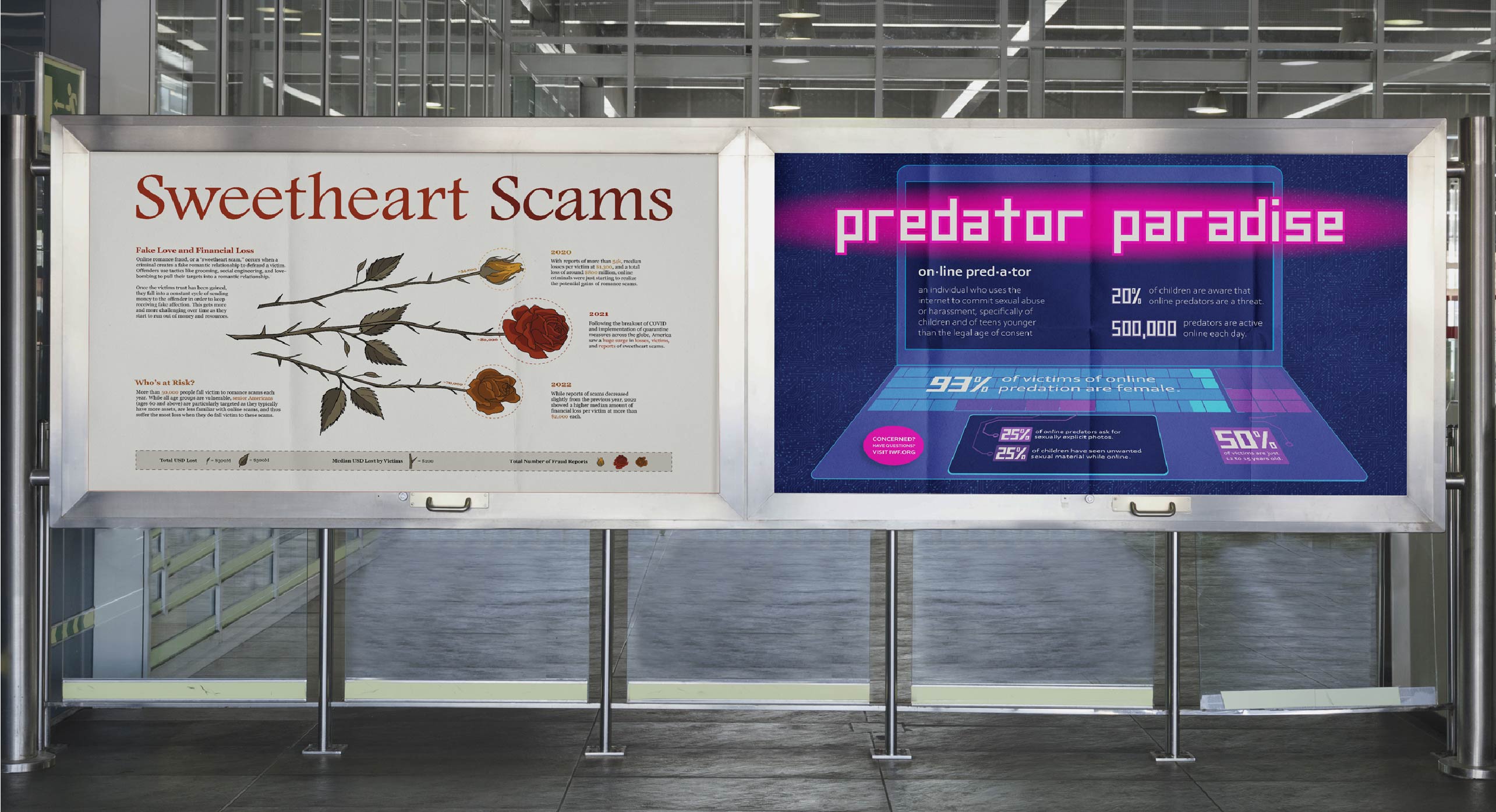 digital posters mockup