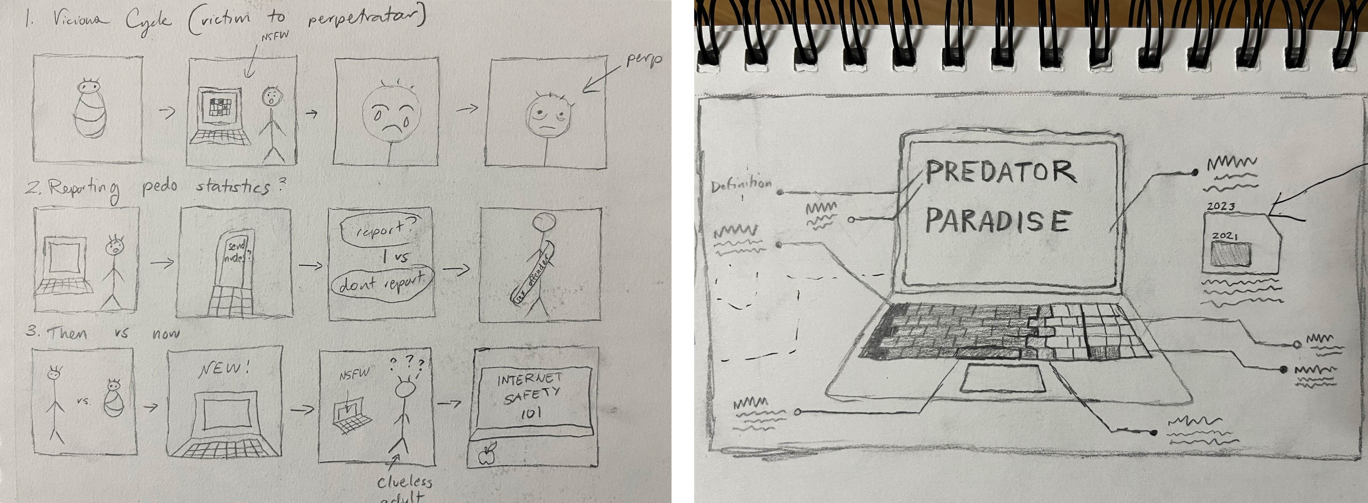 design process sketches
