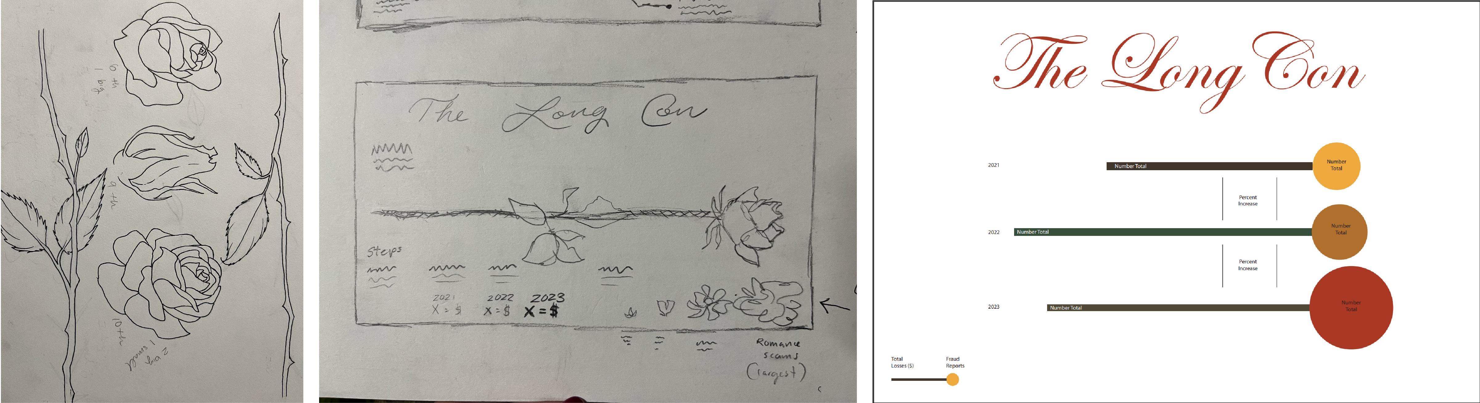 design process sketches