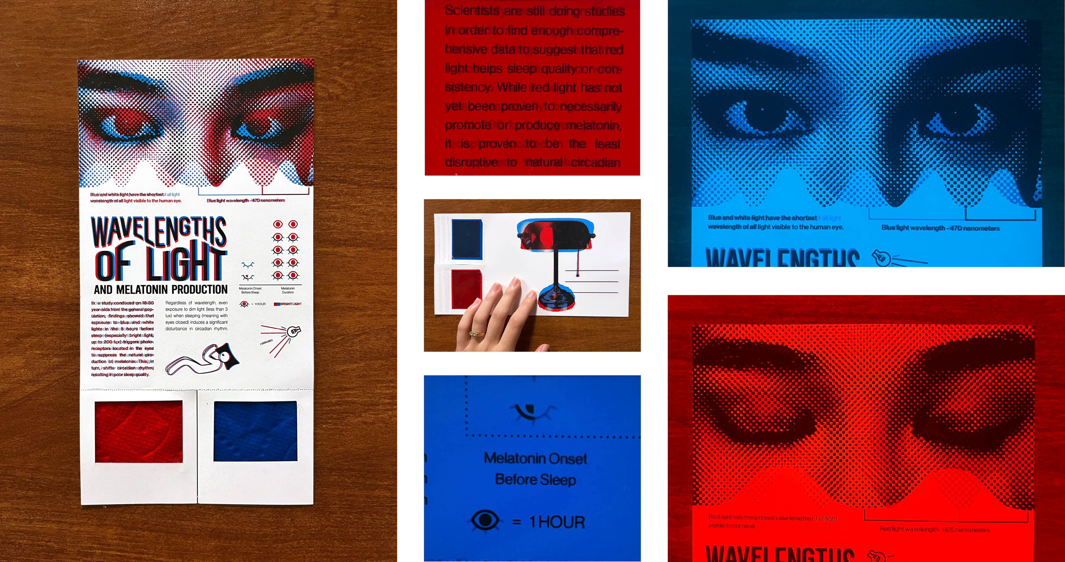 final products collage